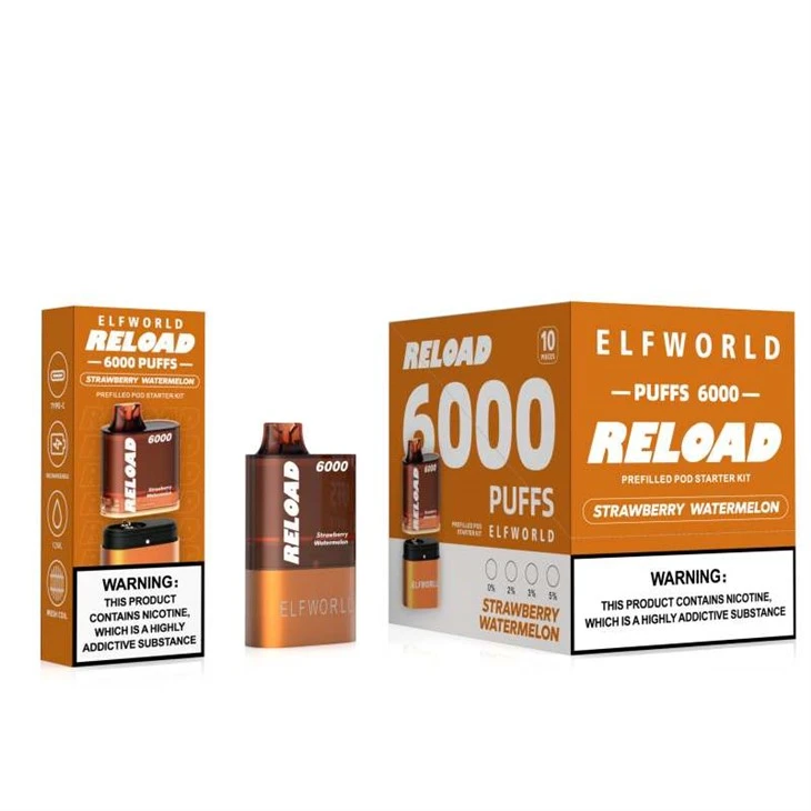 ELFWORLD Επαναφόρτωση 6000