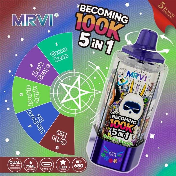 Το MRVI γίνεται 100000 ρουφηξίες