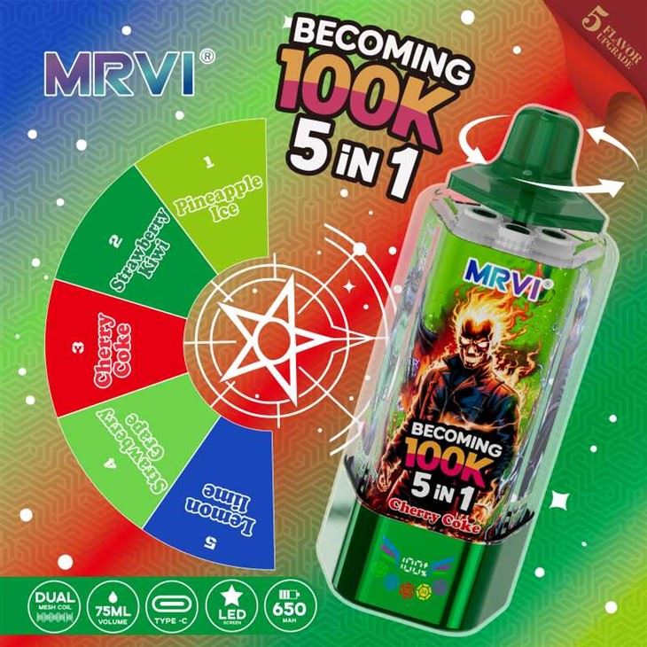 Το MRVI γίνεται 100000